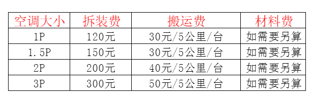 江口空调移机及费用电话在哪里找